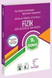 Edu AYT Matematik Branş Denemeleri